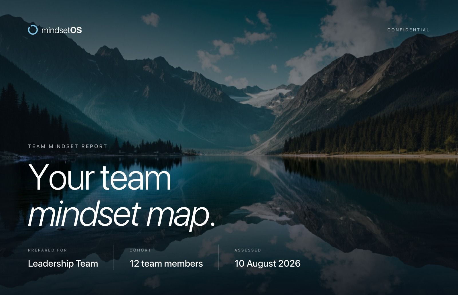 Cover of a MindsetOS team mindset report